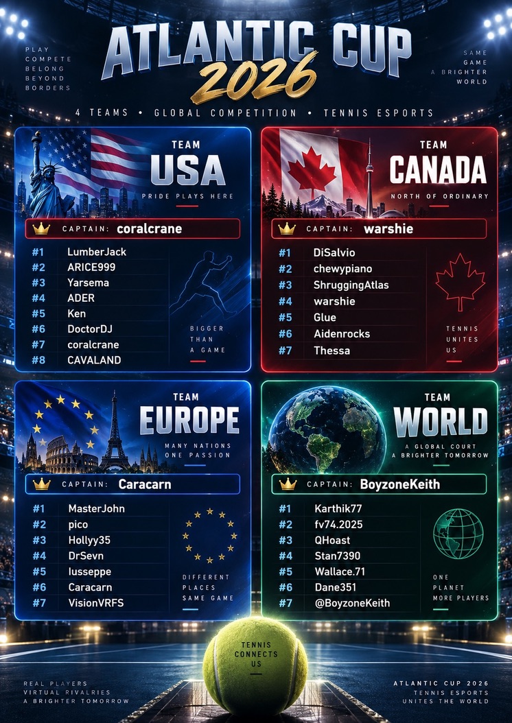 Atlantic Cup 2026 teams and captains