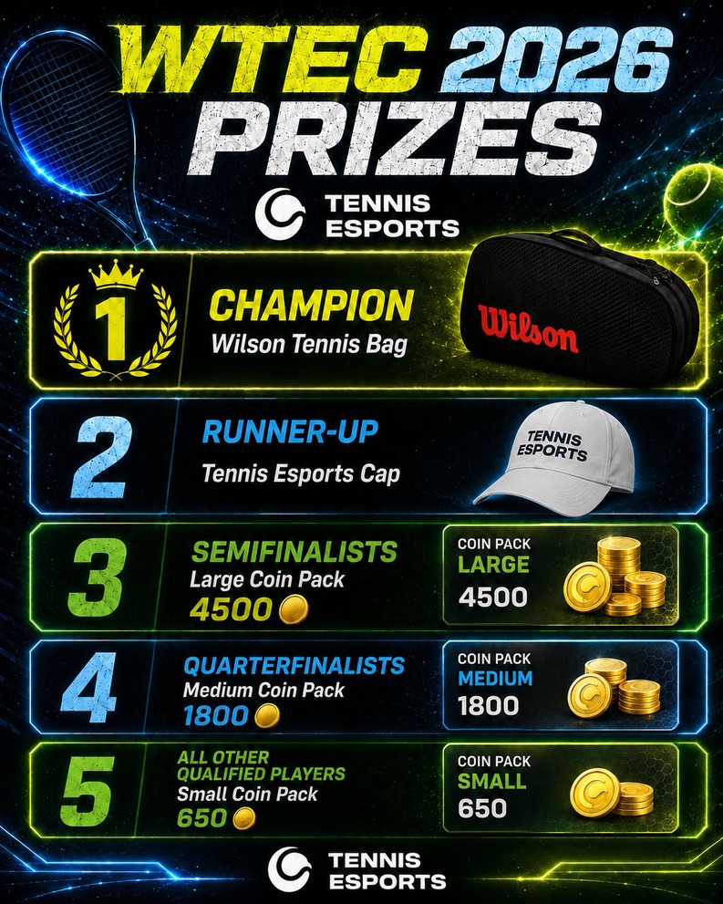WTEC 2026 prizes