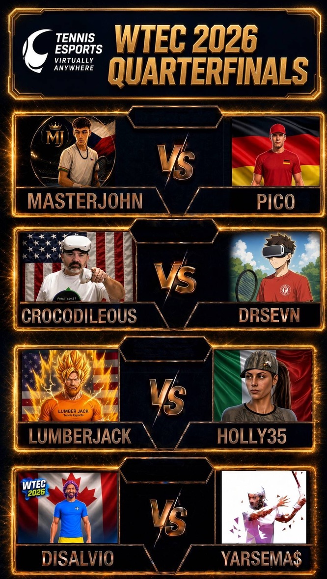 WTEC 2026 quarterfinals